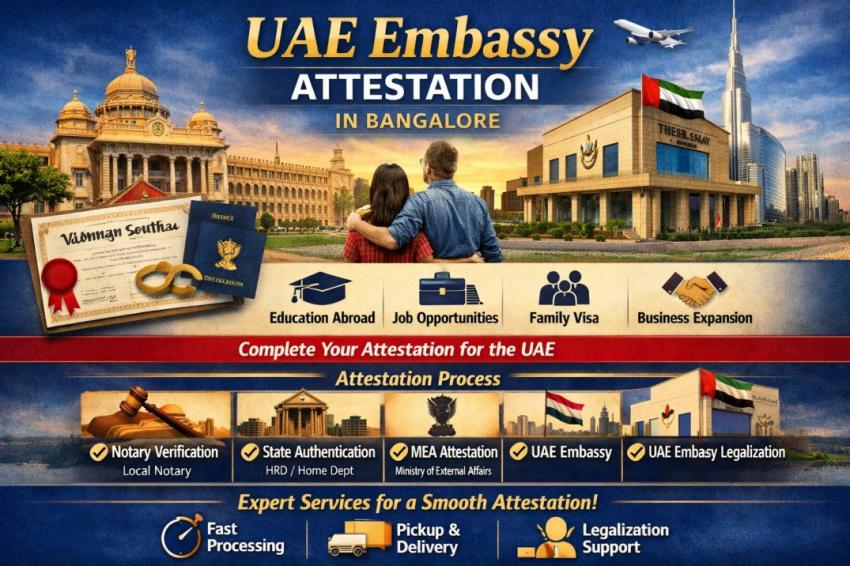 UAE Embassy Attestation in Bangalore