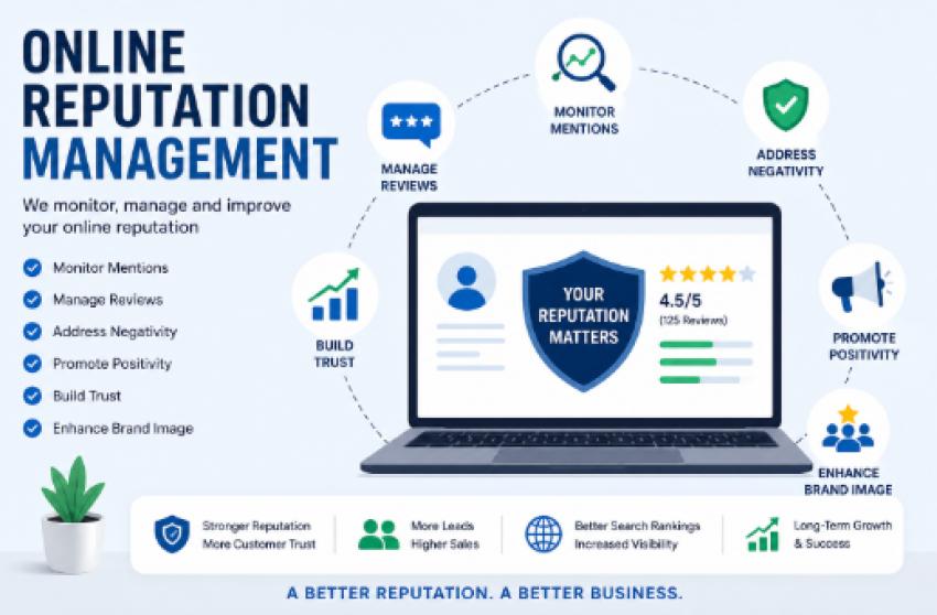 When Can An Online Reputation Management Agency Help You?