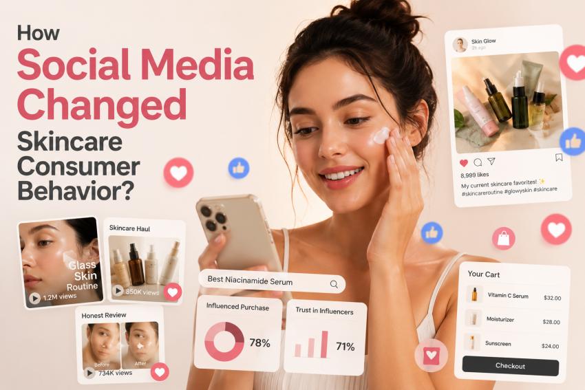 How Social Media Changed Skincare Consumer Behaviour?
