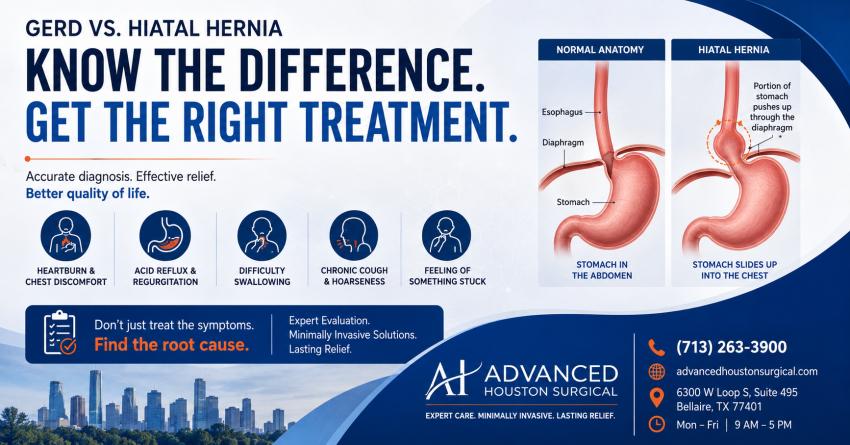 GERD vs. Hiatal Hernia: How to Know Which Surgery You Actually Need