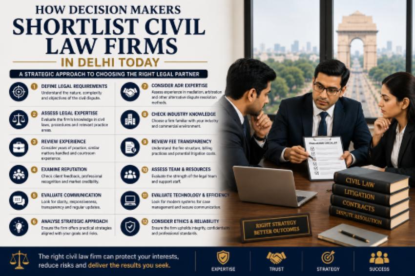 How Decision Makers Shortlist Civil Law Firms in Delhi Today
