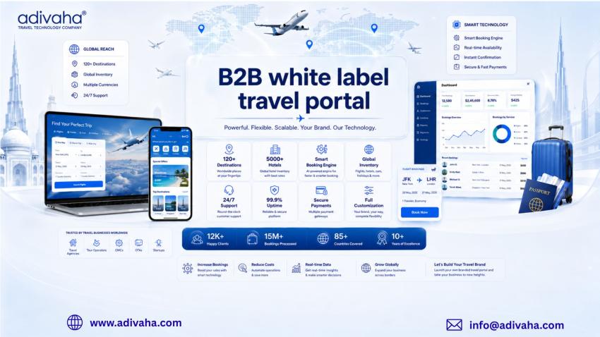 B2B White Label Travel Portal Solutions Guide