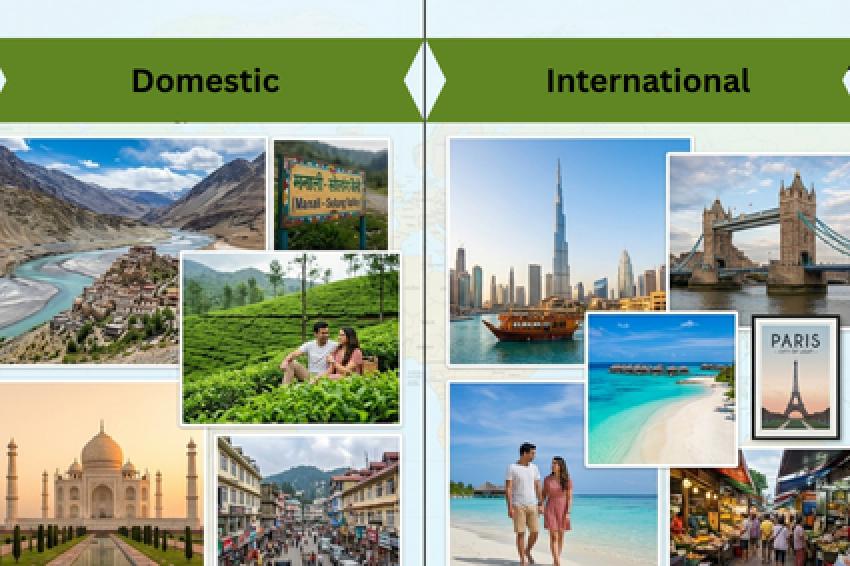 Travel Agency Near Me for Domestic & International Tours
