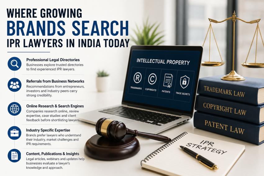 Where Growing Brands Search IPR Lawyers in India Today