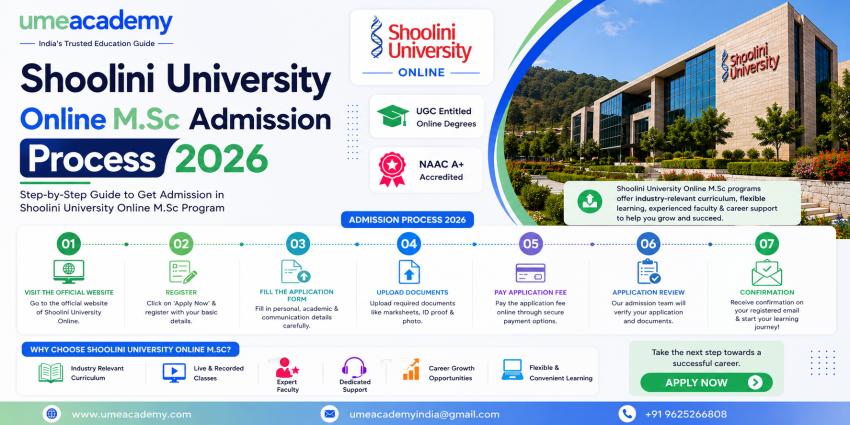 Shoolini University Online M.sc Admission Process 2026