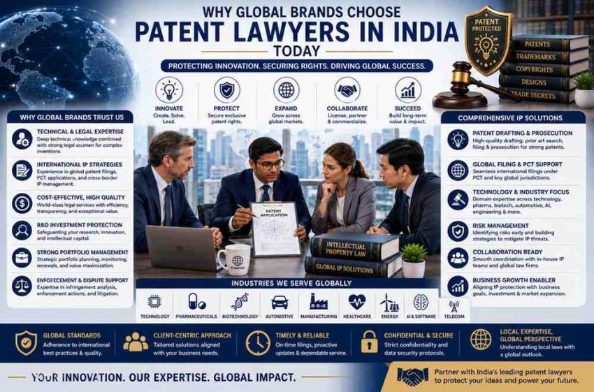Why Global Brands Choose Patent Lawyers in India Today