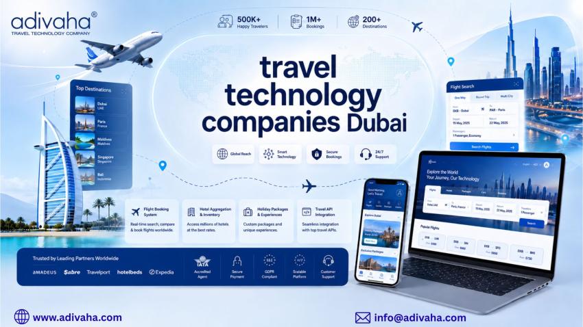 Travel Technology Companies in Dubai Guide