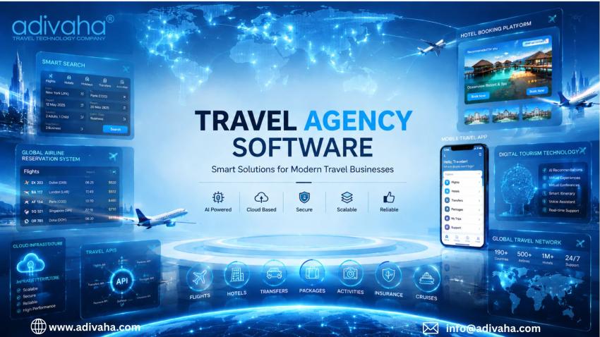 Travel Agency Software Platforms and Selection