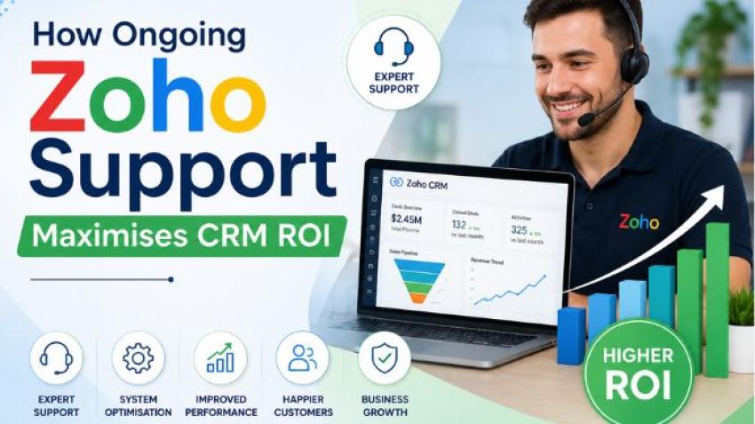 How Ongoing Zoho Support Maximises CRM ROI