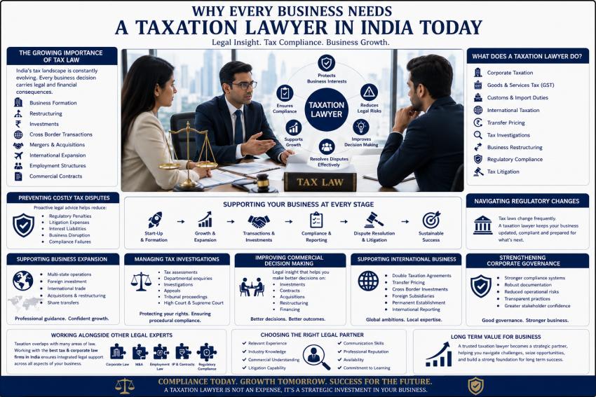 Why Every Business Needs a Taxation Lawyer in India Today