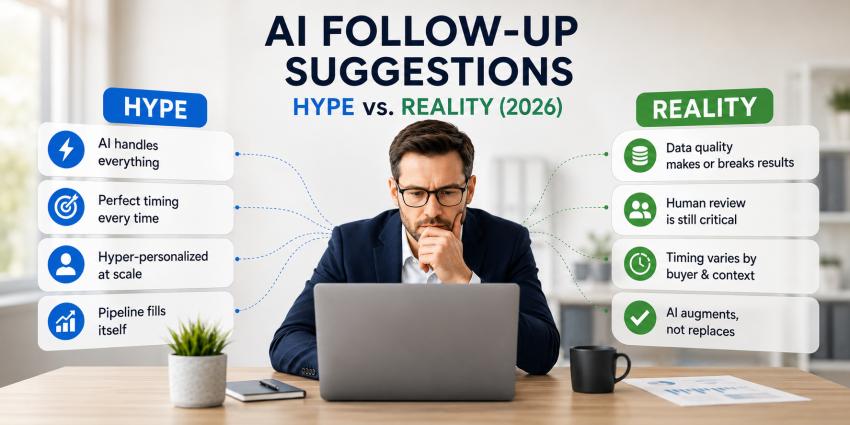 AI Follow-Up Suggestions: Hype vs. Reality (2026)