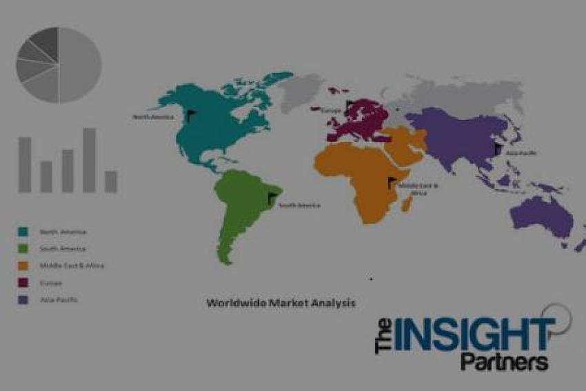 Functional Films Market Grows from US$ 31.7B to US$ 50.06B