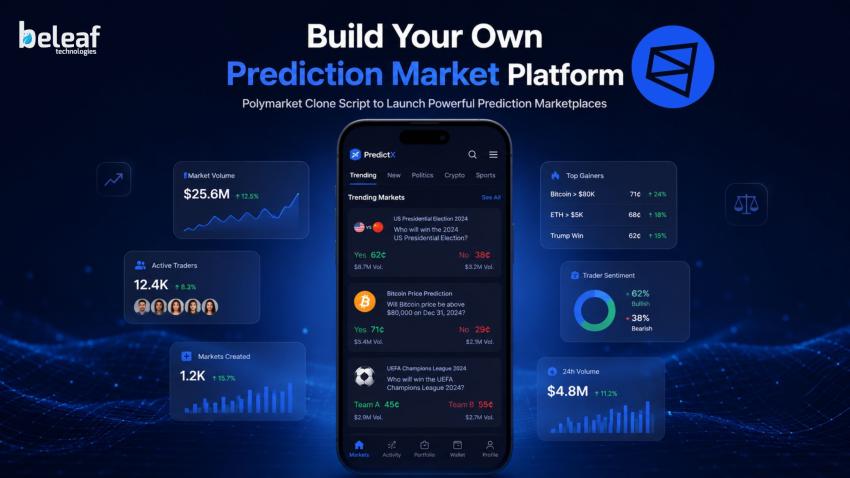 Build Your Own Prediction Market Platform with a Polymarket Clone Script in 2026