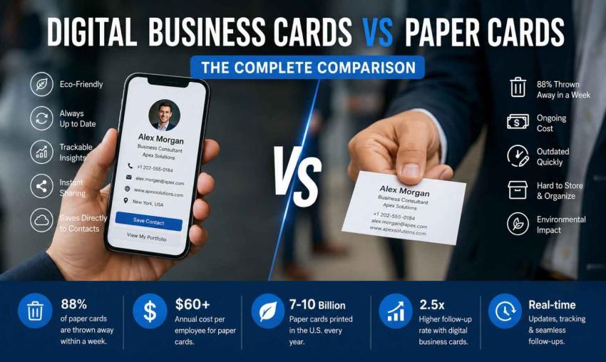 Digital Business Cards vs Paper: The Complete Comparison