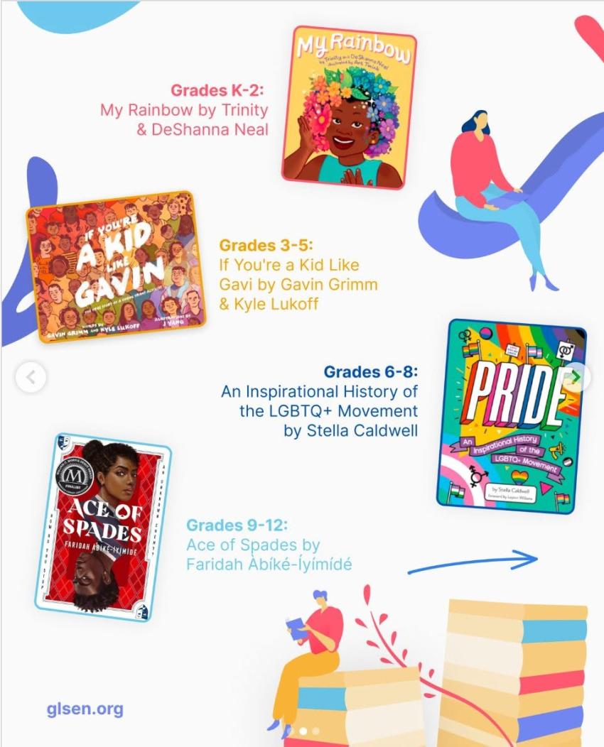 How to Be an Ally to LGBTQ+ Kids – San Francisco, California