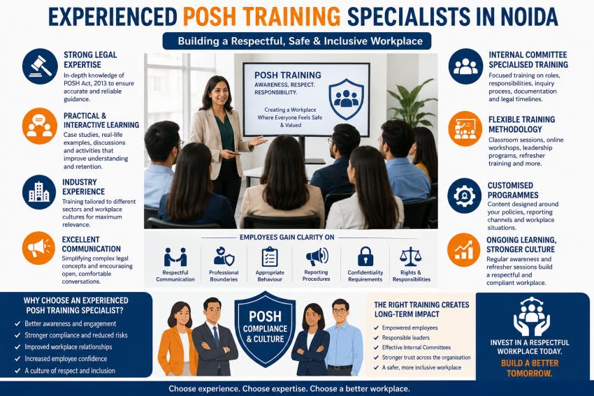 Searching Experienced Posh Training in Noida Specialists