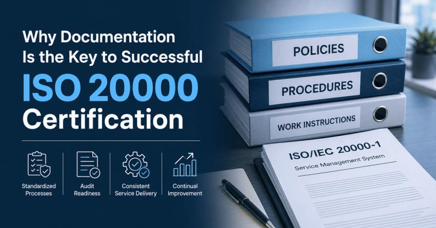 Why Documentation Is the Key to Successful ISO 20000 Certification