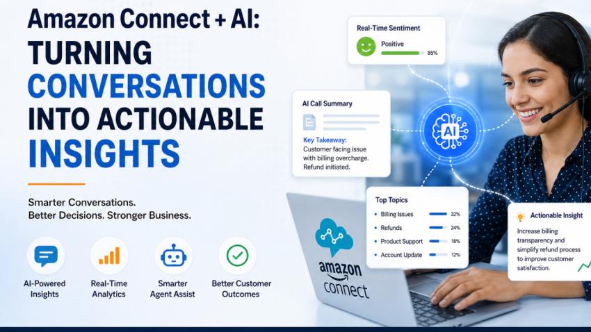 Amazon Connect + AI: Turning Conversations into Actionable Insights