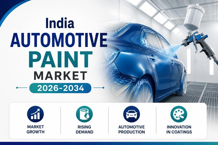 India Automotive Paint Market Report  2026–2034: Industry Share, Innovation Trends and Forecast