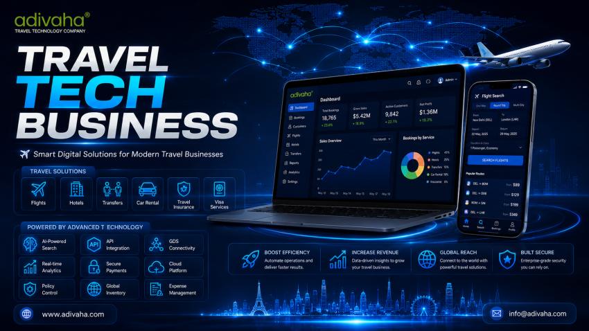 Business Travel Tech The Future Of Mobility | Adivaha
