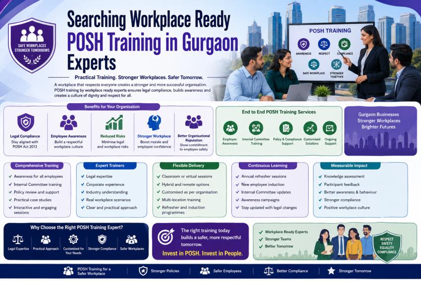 Searching Workplace Ready Posh Training in Gurgaon Experts