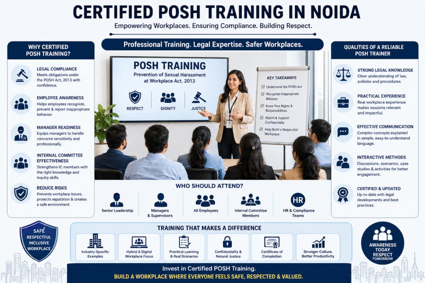 Who Delivers Certified Posh Training in Noida for Companies