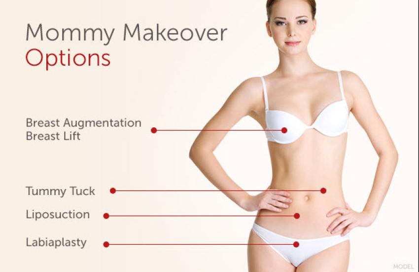 Mommy Makeover Dubai Success Stories from Mommy Makeover Lounge