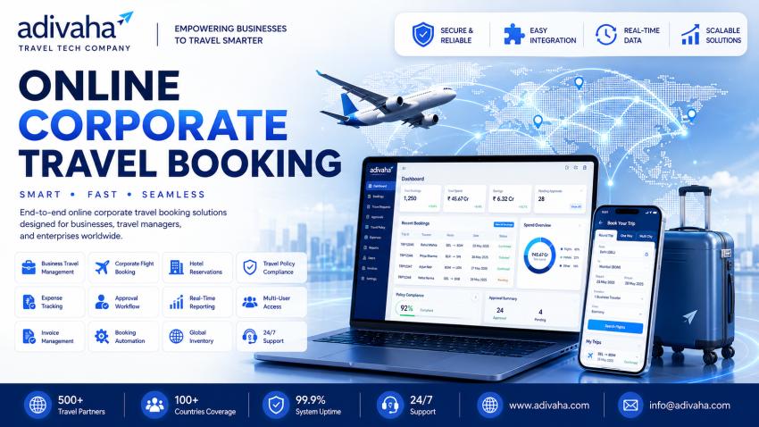 Online Corporate Travel Booking Selection Guide