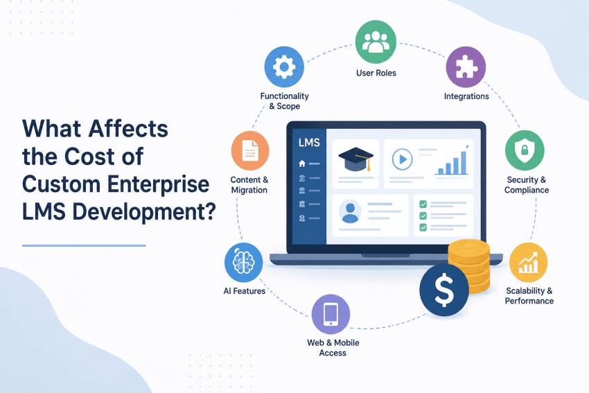 What Affects the Cost of Custom Enterprise LMS Development?