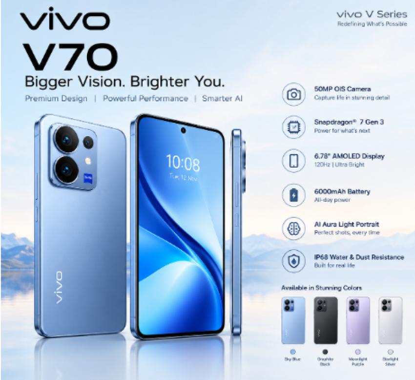 Vivo V70 Price in India: Full Specs, Colours and Easy EMI Options Online